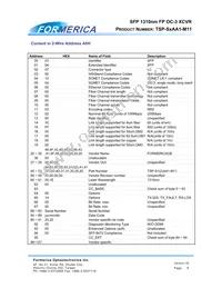 TSP-S2AA1-M11 Datasheet Page 6