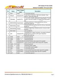 TSP-S2AA1-MAV Datasheet Page 5