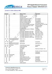 TSP-S7CH1-C11 Datasheet Page 6
