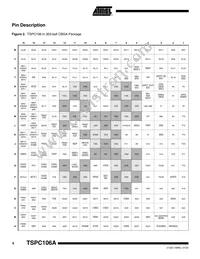 TSPC106AVGU83CG Datasheet Page 4