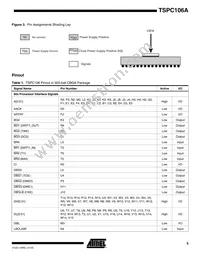 TSPC106AVGU83CG Datasheet Page 5