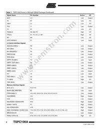 TSPC106AVGU83CG Datasheet Page 6