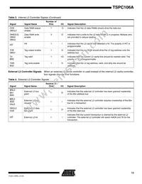 TSPC106AVGU83CG Datasheet Page 13