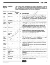 TSPC106AVGU83CG Datasheet Page 15