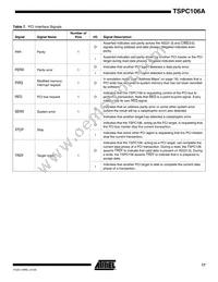 TSPC106AVGU83CG Datasheet Page 17