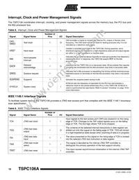 TSPC106AVGU83CG Datasheet Page 18
