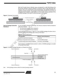 TSPC106AVGU83CG Datasheet Page 21