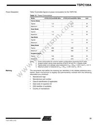 TSPC106AVGU83CG Datasheet Page 23