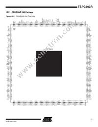 TSPC603RVGU8LC Datasheet Page 17