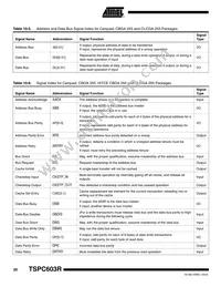 TSPC603RVGU8LC Datasheet Page 20