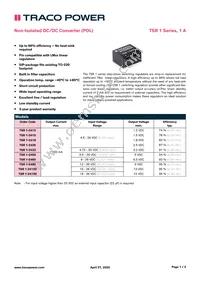 TSR 1-2415 Datasheet Cover