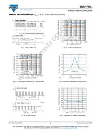 TSSP77038TR Datasheet Page 3