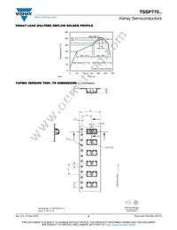 TSSP77038TR Datasheet Page 6