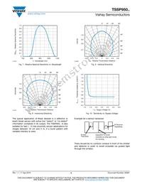 TSSP95056 Datasheet Page 4