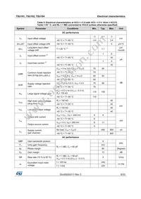 TSU101ICT Datasheet Page 9