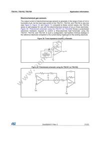 TSU101ICT Datasheet Page 21