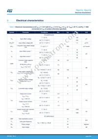 TSU111ICT Datasheet Page 4
