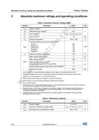 TSV522AIYST Datasheet Page 4