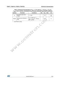 TSV612ID Datasheet Page 5