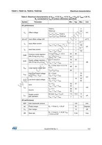 TSV612ID Datasheet Page 7