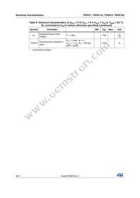 TSV612ID Datasheet Page 8