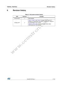 TSV6192AID Datasheet Page 17