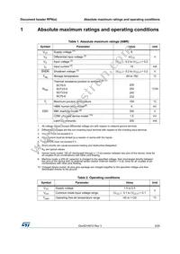 TSV621AICT Datasheet Page 3