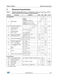 TSV622AILT Datasheet Page 5