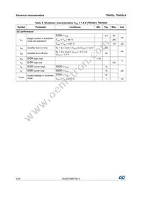 TSV622AILT Datasheet Page 6