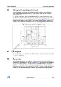 TSV622AILT Datasheet Page 15