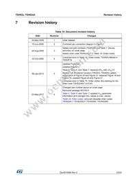 TSV622AILT Datasheet Page 23