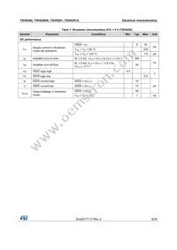 TSV6290AILT Datasheet Page 9