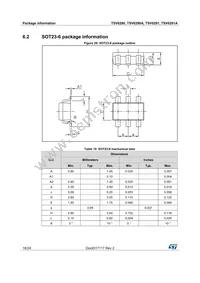 TSV6290AILT Datasheet Page 18