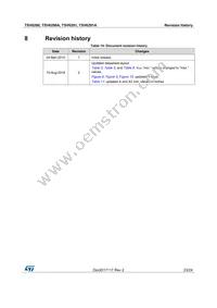 TSV6290AILT Datasheet Page 23