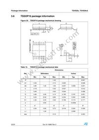 TSV6292AID Datasheet Page 22