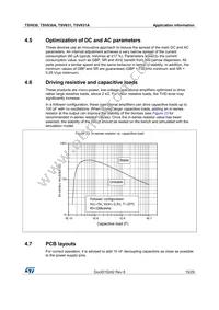 TSV630AIQ1T Datasheet Page 15