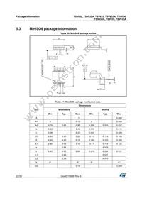 TSV632ID Datasheet Page 22