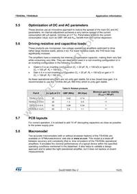 TSV6392AID Datasheet Page 15