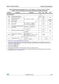 TSV714IPT Datasheet Page 11