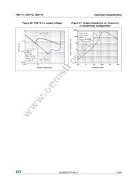 TSV714IPT Datasheet Page 15