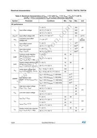 TSV731ICT Datasheet Page 10
