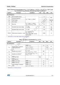 TSV854IQ4T Datasheet Page 7