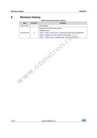 TSV912HYDT Datasheet Page 18