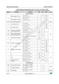TSV912IYD Datasheet Page 10