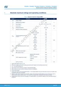 TSV992IYST Datasheet Page 2
