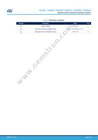 TSV994ID Datasheet Page 3