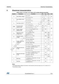 TSX3702IST Datasheet Page 7