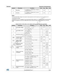 TSX3702IST Datasheet Page 9