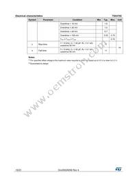 TSX3702IST Datasheet Page 10