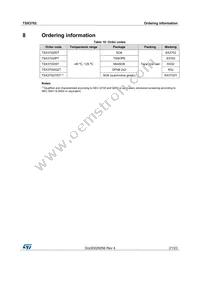 TSX3702IST Datasheet Page 21
